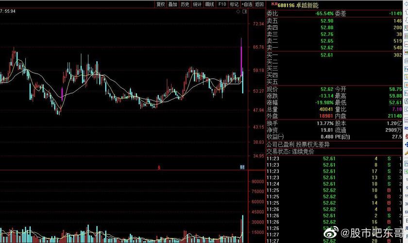 12月17日游戏板块跌幅达3%