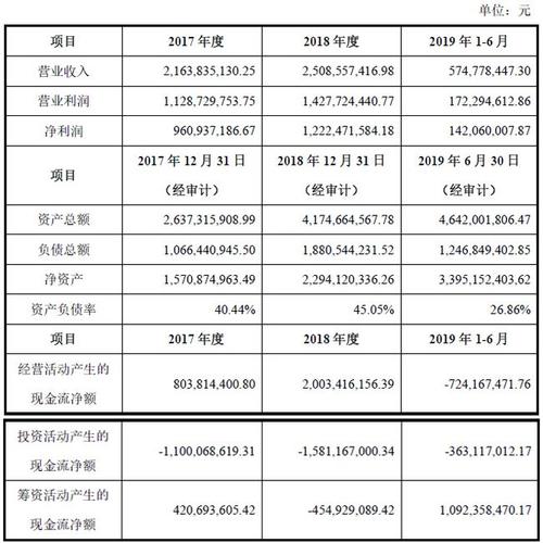 中光学:控股子公司经营期限届满并拟申请破产清算