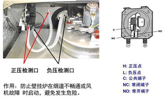 壁挂炉ntc过热故障咋办