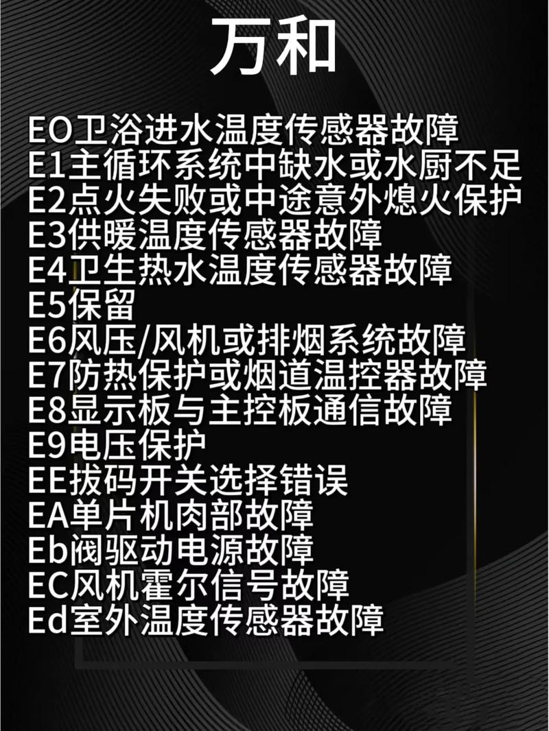壁挂炉出现故障扳手标志该如何解决?