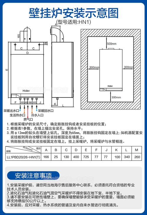 海顿海尔壁挂炉故障代码