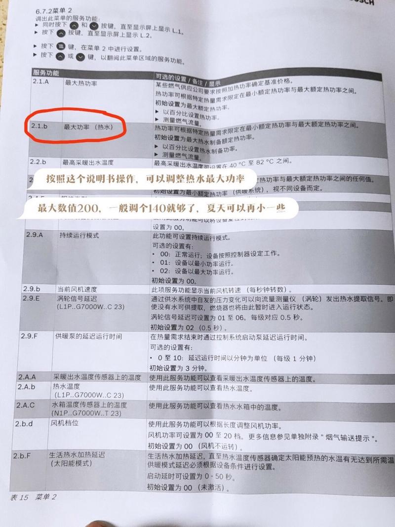 博世壁挂炉故障码79表示什么?