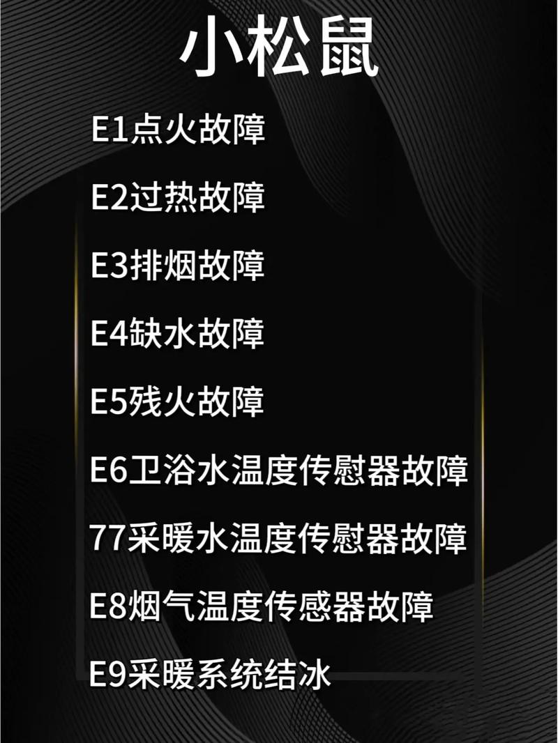 美的燃气壁挂炉出现故障码,该如何解决?