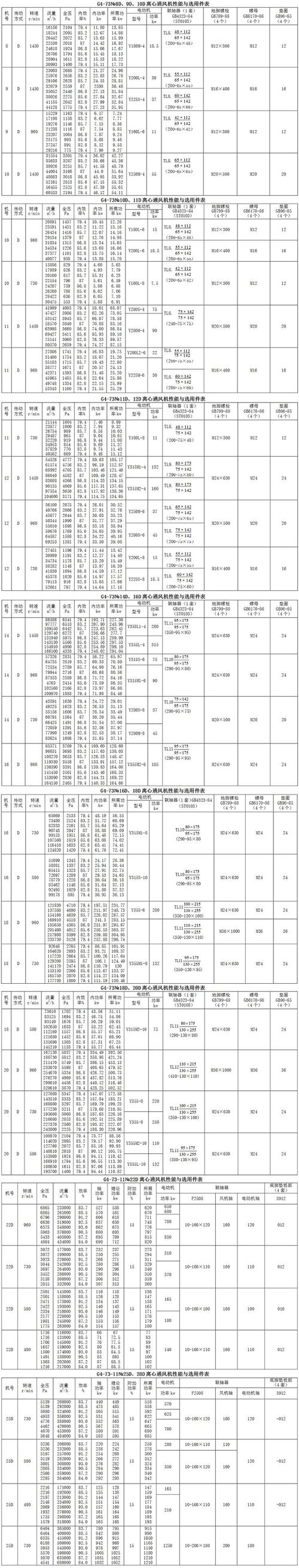 壁挂炉风机故障率高吗?如何降低其故障率?