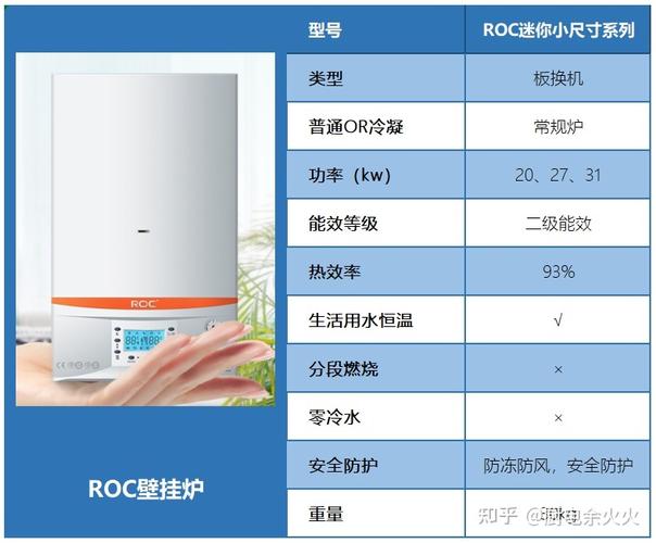 诺科优雅壁挂炉出现故障该如何解决?
