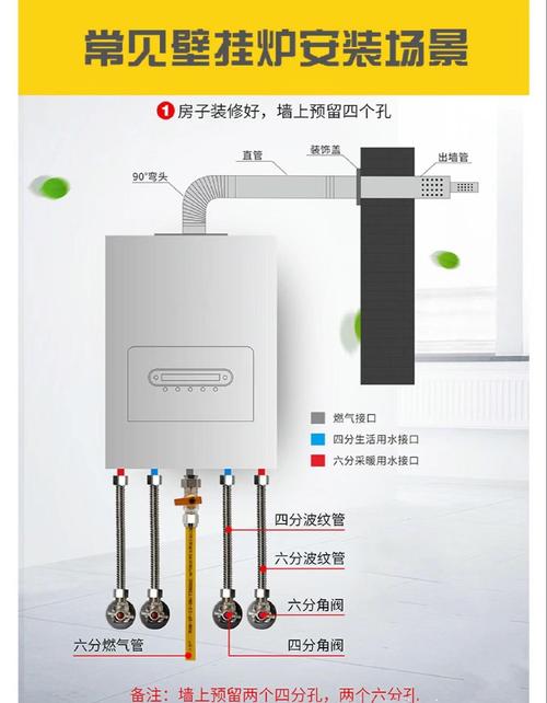 维修壁挂炉排烟故障案例