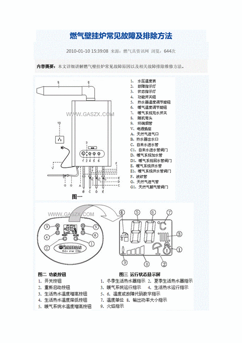 家用燃气壁挂炉常见故障及解决方法是什么?