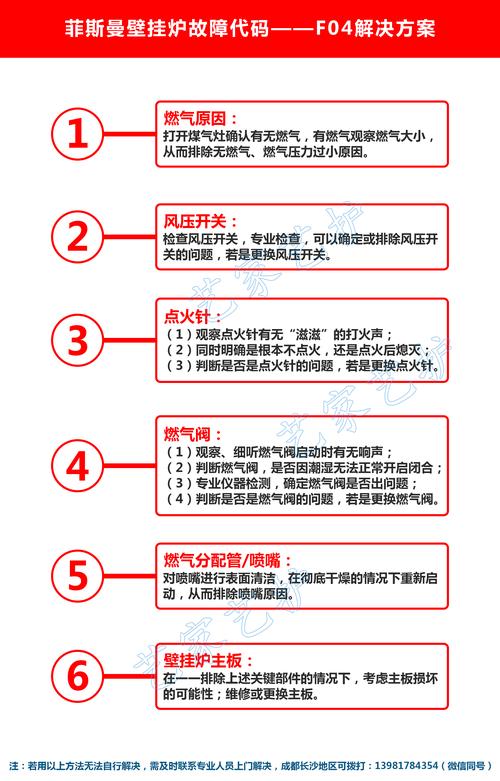 demrad壁挂炉故障码04