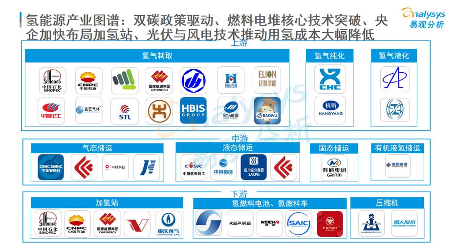 陕西氢能检验检测取得加氢站液态氢气泄漏密封检测装置专利,减少可能的损失或危险