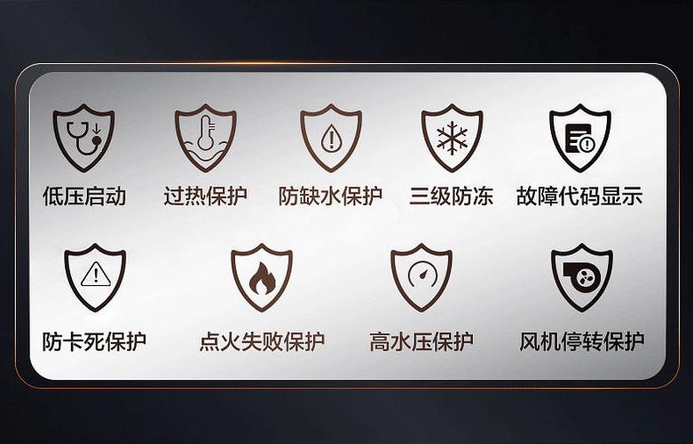 海尔壁挂炉显示故障码0是什么意思?