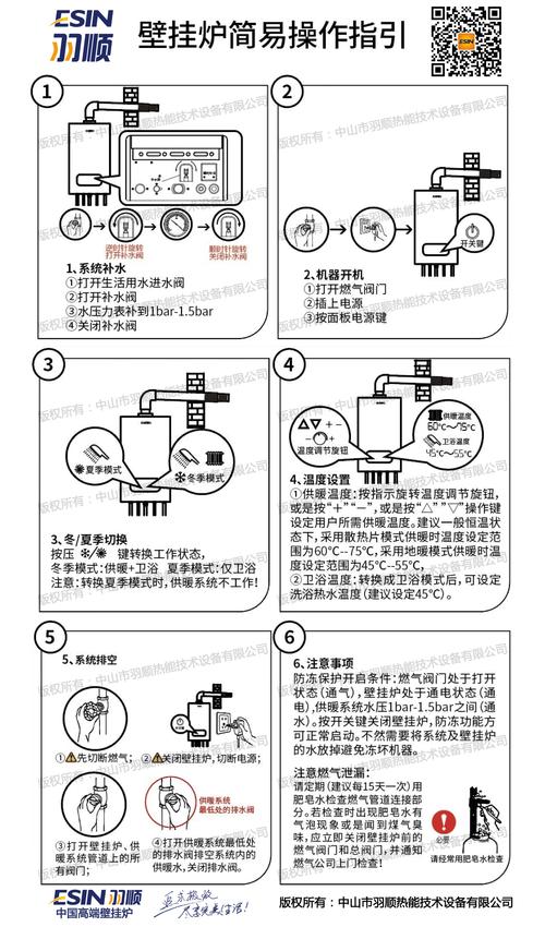 eca壁挂炉故障处理大全