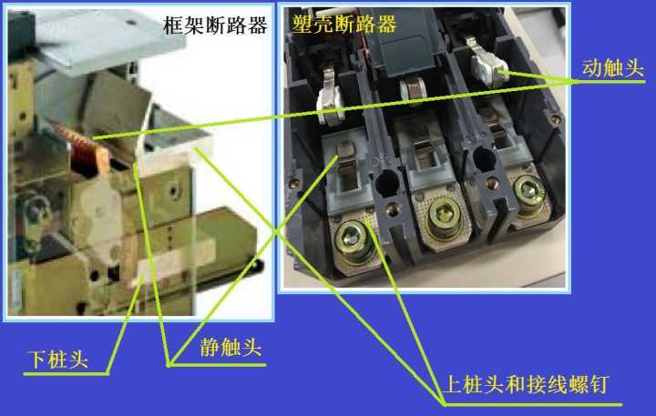 浙江英博电气取得一种断路器静触头组件专利,提高了静触头的使用寿命和连接效果