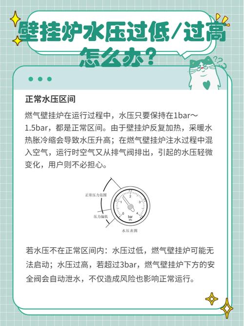 如何有效排除壁挂炉水压故障?