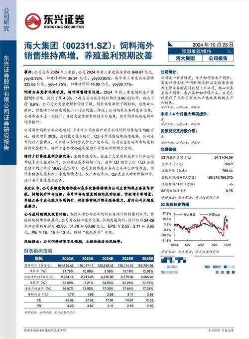 【调研快报】奥比中光接待华夏基金等多家机构调研