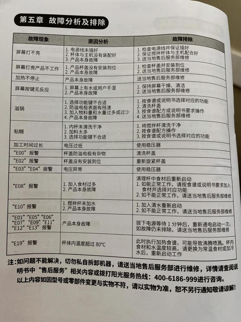 壁挂炉ea故障排除图解,如何快速解决?