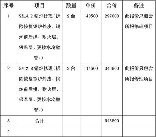 双流修理壁挂炉故障价格