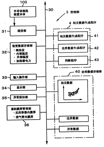 深圳市汉森软件取得接线异常检测装置及系统专利,可快速检测连接状态提高排查修复效率