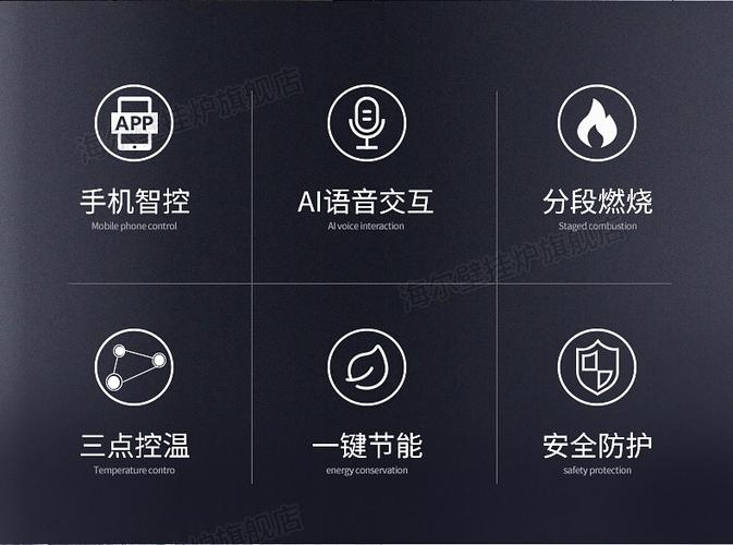 海尔壁挂炉04故障代码
