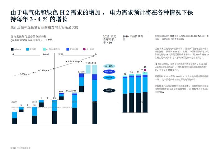 国际能源署:全球对煤炭的需求将在2027年趋于平稳_1