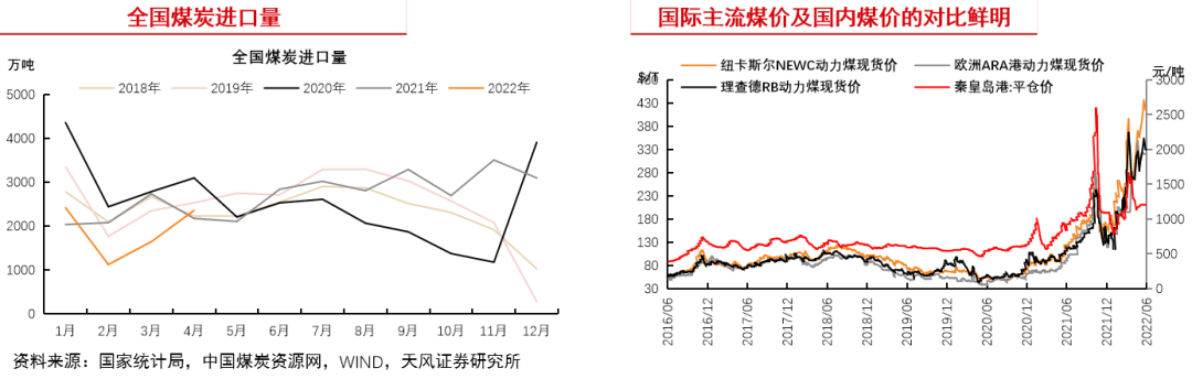 国际能源署:全球对煤炭的需求将在2027年趋于平稳_1