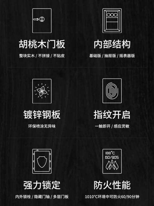 韩国得宝保险柜出现故障了吗?