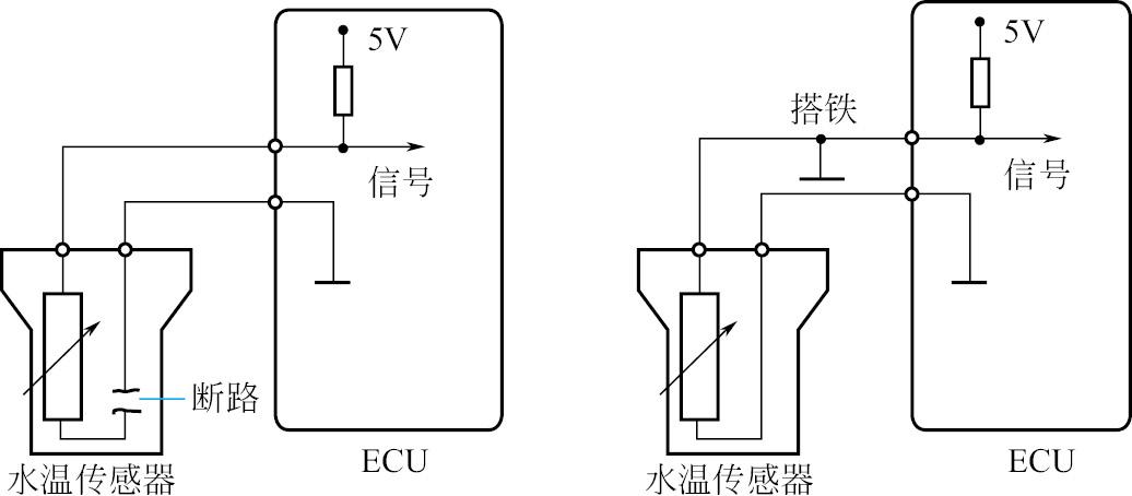 康华保险柜电路故障,如何快速解决?