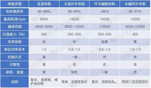 海南海创机械取得耐用型气动减震垫专利,减弱安装设备的减震效果