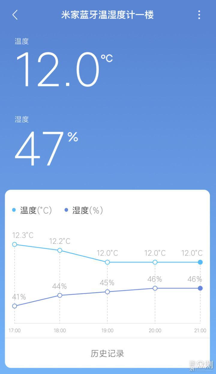 北京昊普康取得壁挂式温湿度监测仪专利,可方便对温湿度监测仪本体的位置进行调节