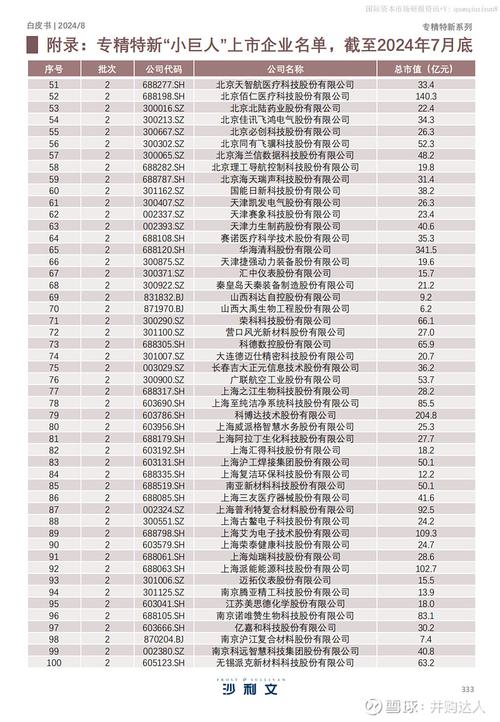 主流媒体聚焦山冶研究,近距离揭秘专精特新“小巨人”企业