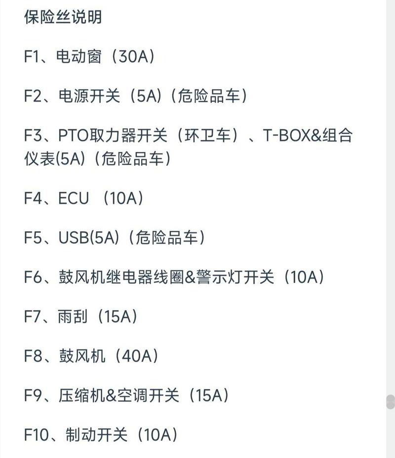 常见保险柜故障代码表