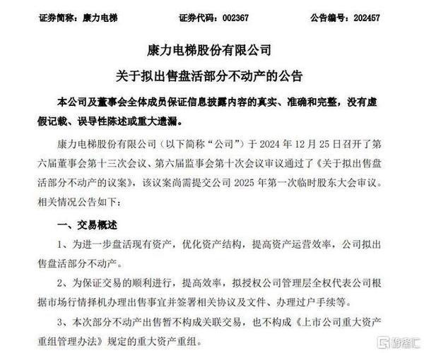 拟出售62套房产!康力电梯回应:可通过公司联系业务对接人购买