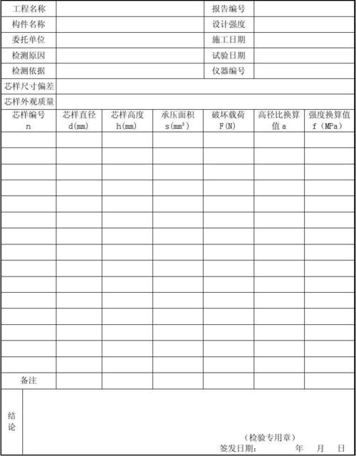 中鼎景宏工程管理有限公司取得工程监理钻芯设备专利,减轻人员工作强度