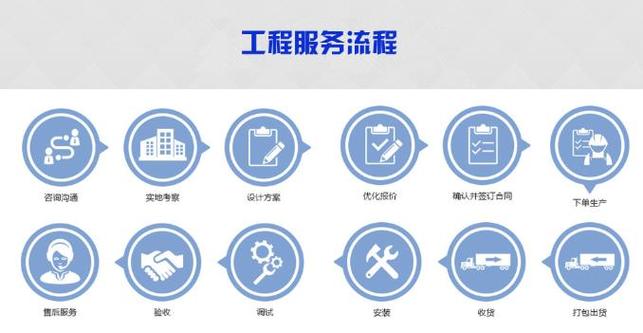 kchina保险柜故障,如何处理?