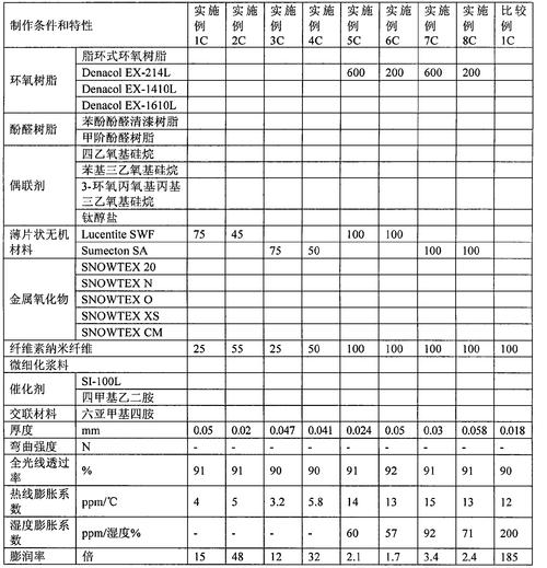 无锡君捷取得带有定位结构的晶圆加工设备专利,膜体切割时贴合度高
