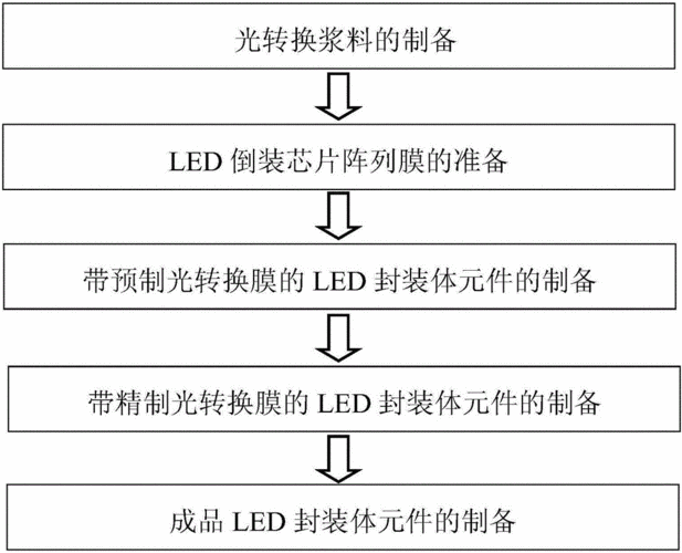 无锡君捷取得带有定位结构的晶圆加工设备专利,膜体切割时贴合度高