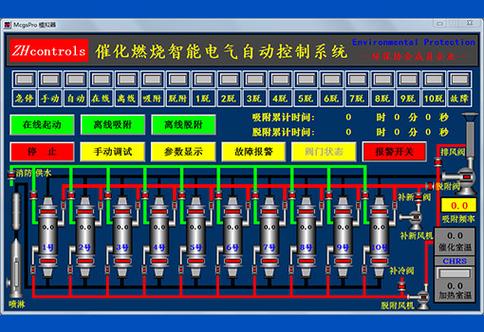 安徽天霖建设工程有限公司取得一种机电工程用控制柜专利,方便进行安装接线