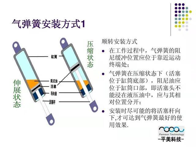 常州法诺克密封科技取得汽车气弹簧用油封专利,使骨架便于安装和拆卸