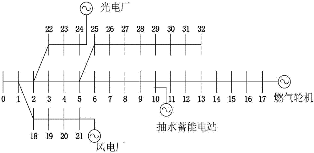 欧非亚美检测技术(浙江)有限公司取得一体化电机驱动性能测试试验台专利,方便待测试电机与测试结构对接安装