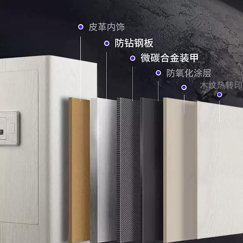 杰宝大王保险柜故障码