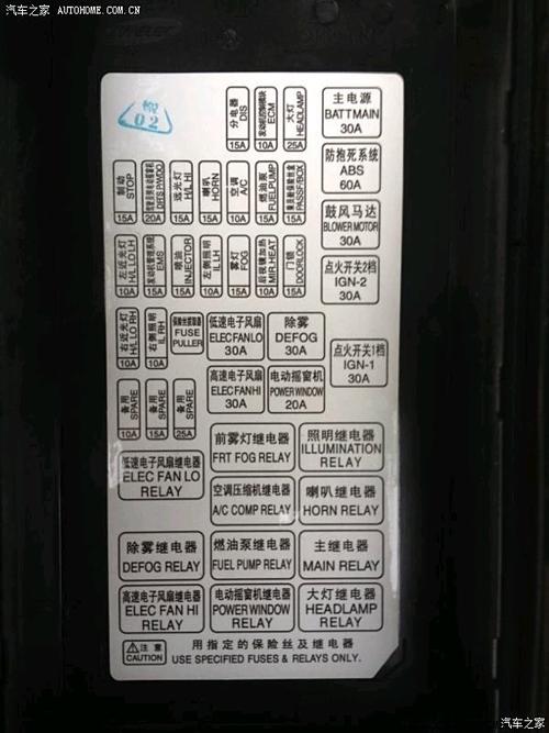 保险柜会不会出故障灯