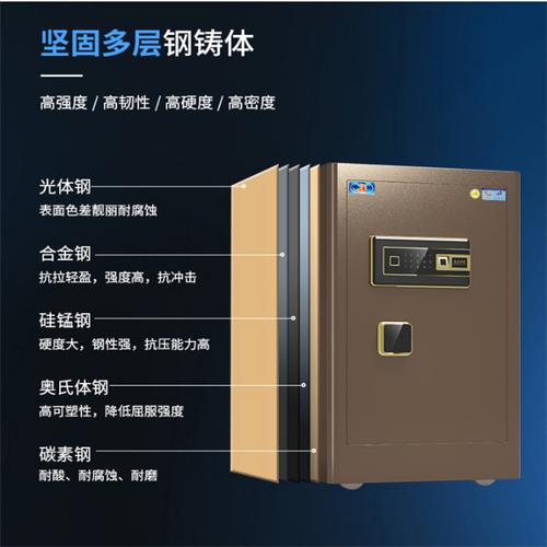 保险柜常见故障有什么