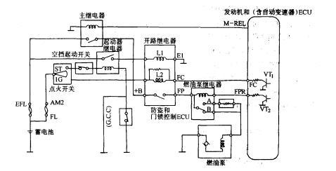 防盗门线路故障试题
