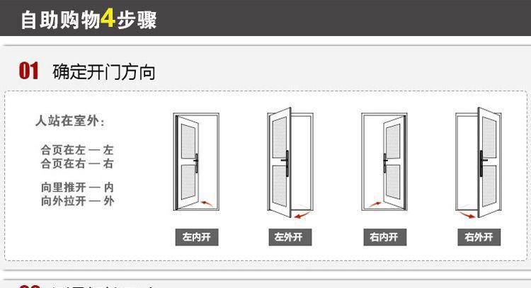 指纹防盗门故障代码解析与应对措施