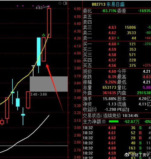 越剑智能12月26日盘中涨停