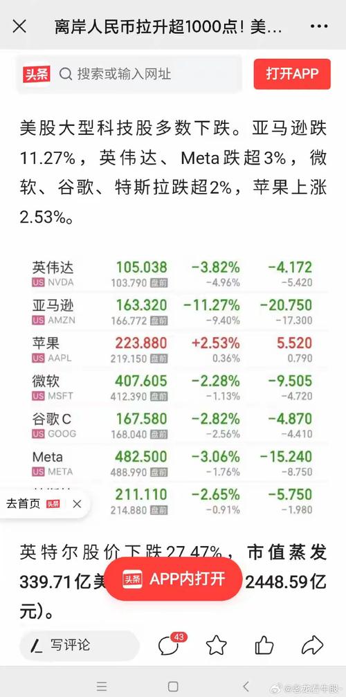 这次A股为何会“脱敏”汇率?