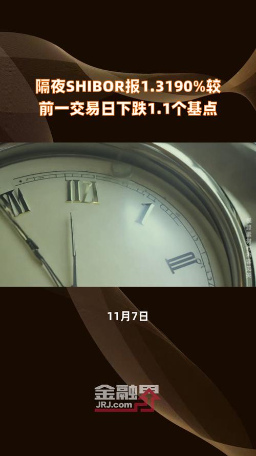 隔夜SHIBOR报1.4560% 下降0.90个基点