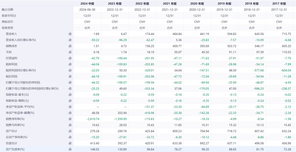 锁定退市 近1.4万股东踩雷!公司实际控制人是黄光裕