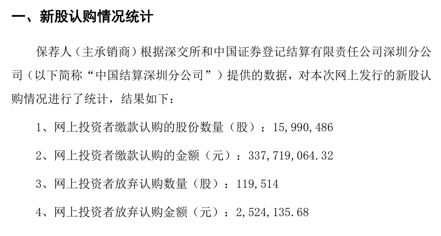 锦波生物大宗交易成交21.12万股 成交额4420.13万元