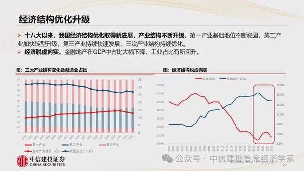 黄文涛:我国经济发展基础进一步巩固