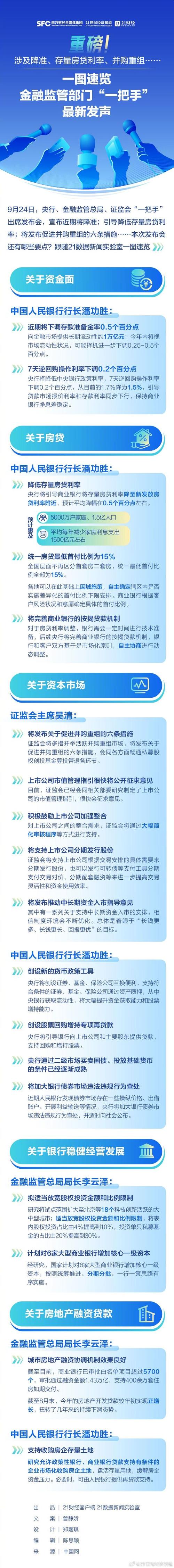 资金面迎万亿元缺口 市场再起降准呼声